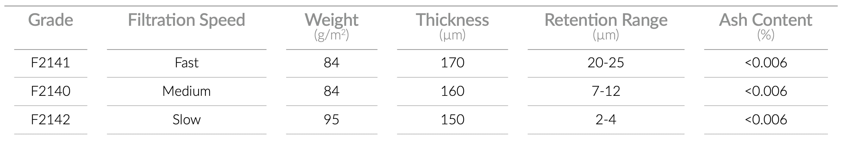 technical_specifications