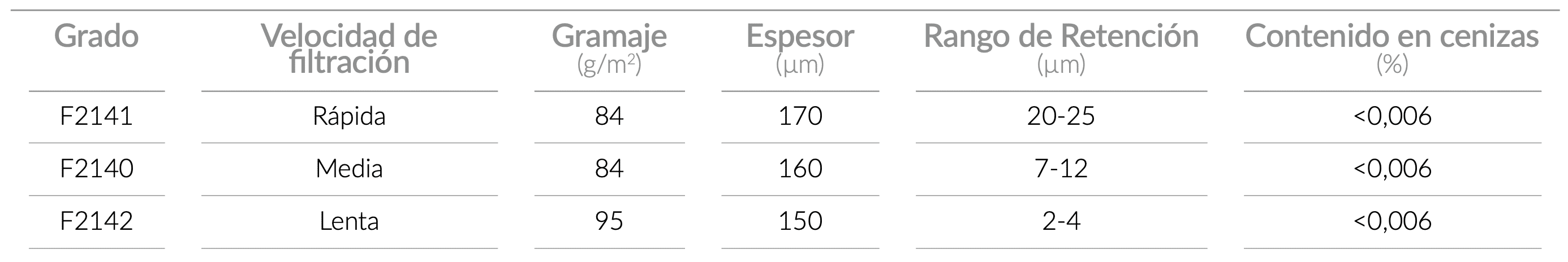 technical_specifications