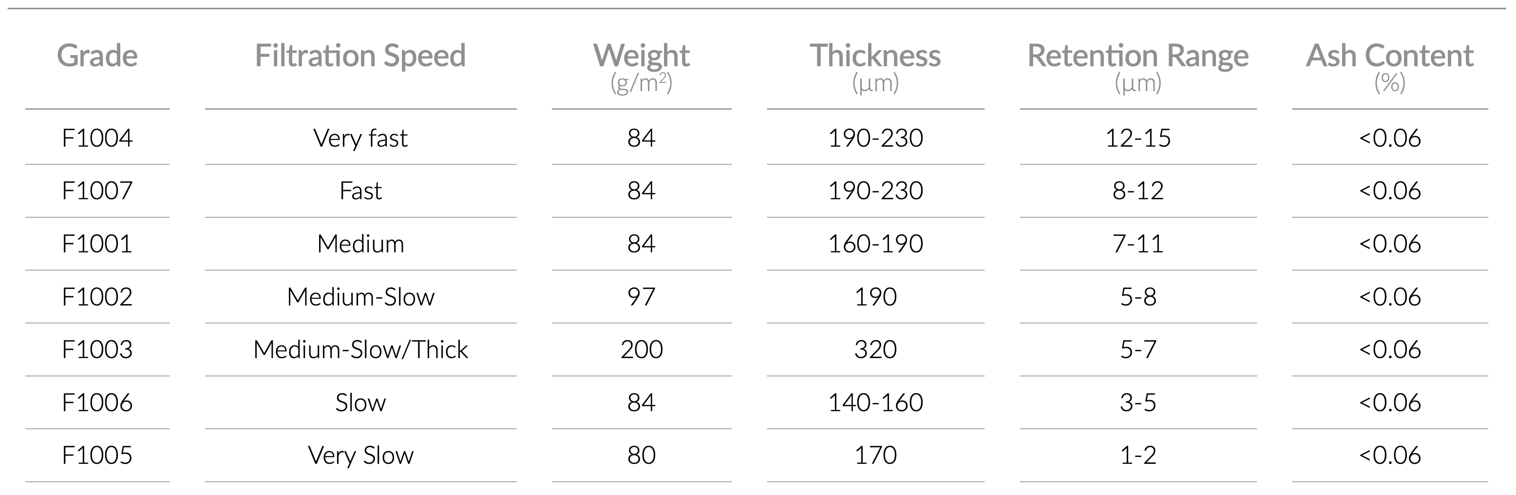 technical_specifications