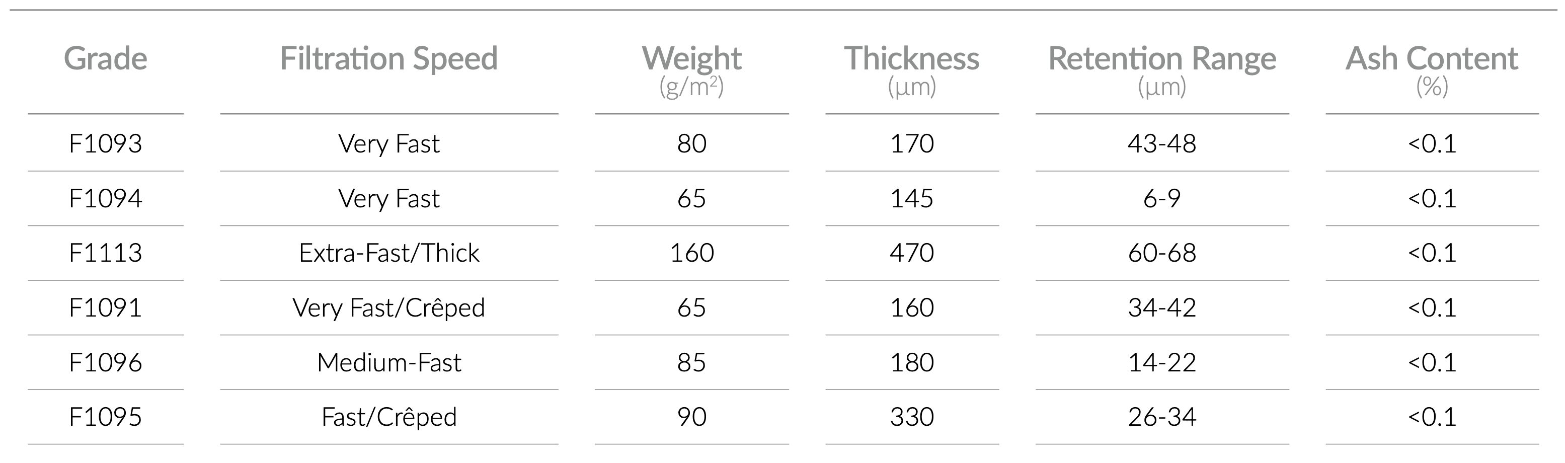technical_specifications