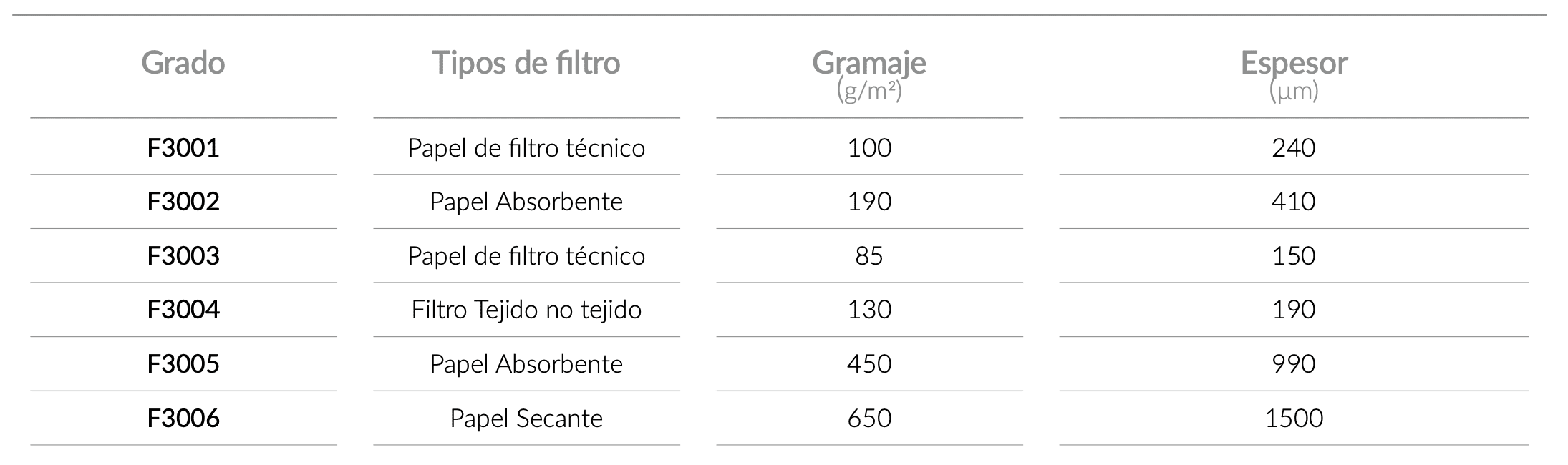 technical_specifications
