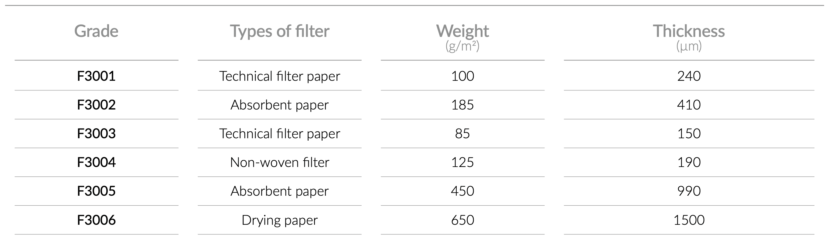 technical_specifications