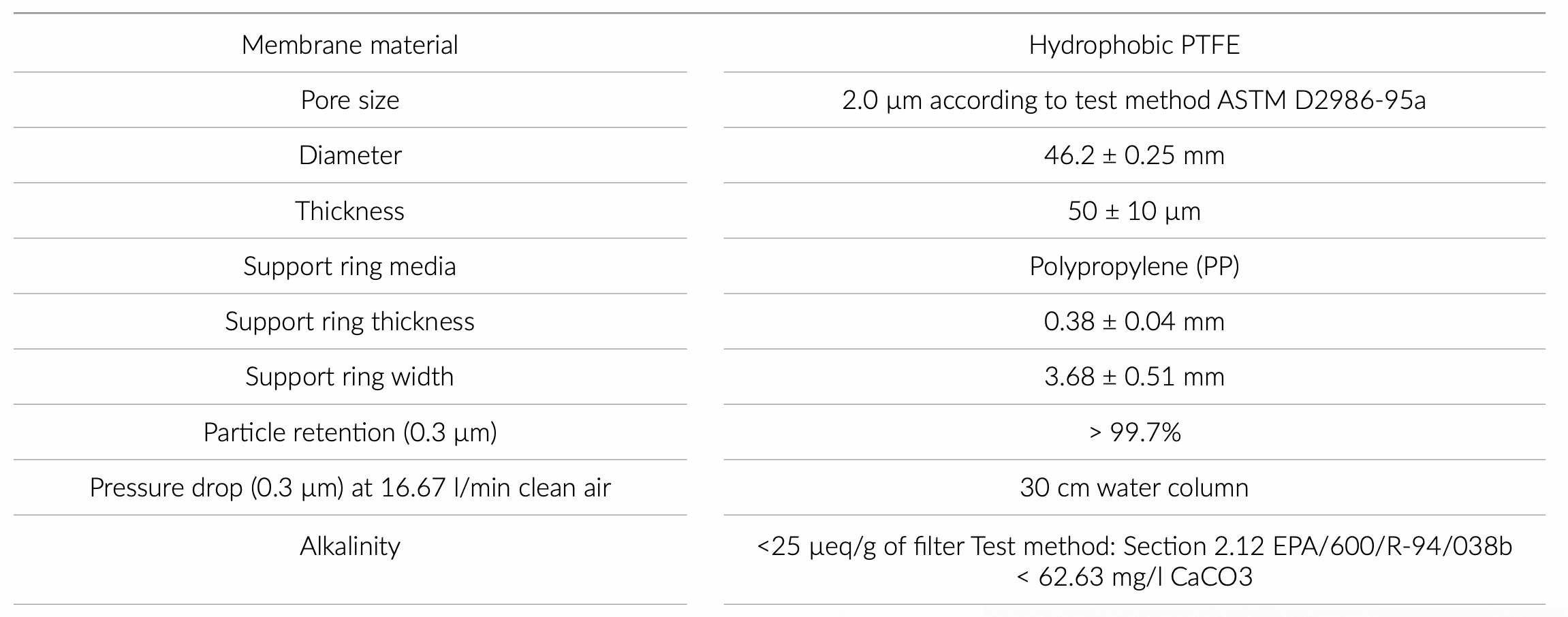 technical_specifications